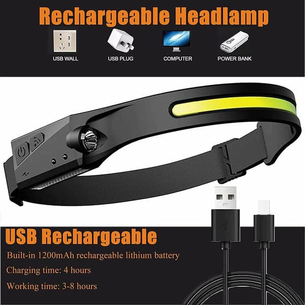 Hodelykt, kraftig USB-oppladbar LED-hodelykt med 350 LM, 3 lysmoduser, M