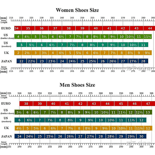 Medisinske sko for kvinner, sykepleiersko, EVA-labbsko, doktor-kloggs, sklisikre sykepleiersko, kirurgiske sko, tannlege-arbeidssko