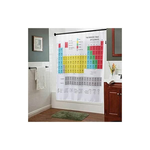 Dusjforheng, Periodisk System for Elementer Mønster, Vanntett M