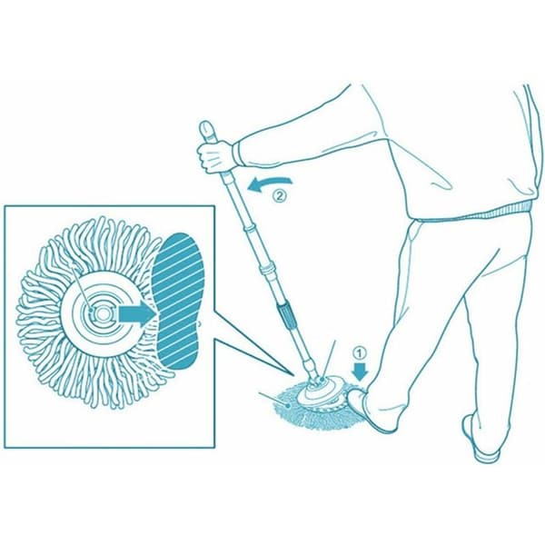 3-pak moppehoder for Hurricane Spin Mop erstatningshode mikrofiber moppehode runde formede påfyll standardstørrelse