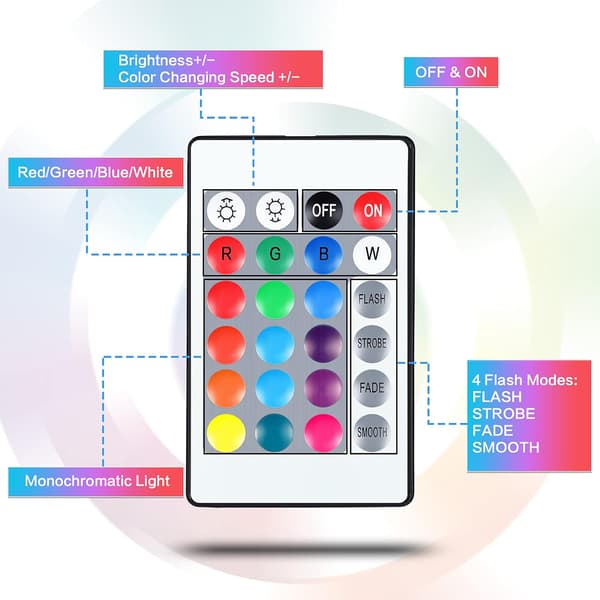 4 stk. 3D nat LED lys lampebase med 4 stk. klare akrylplader