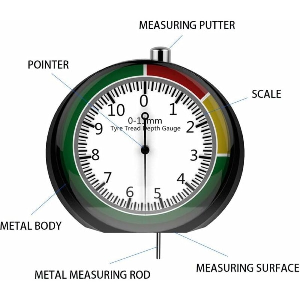 Dekkmønsterdybdemåler 0-11mm Dybdemåleverktøy med Dekkmønstermåler
