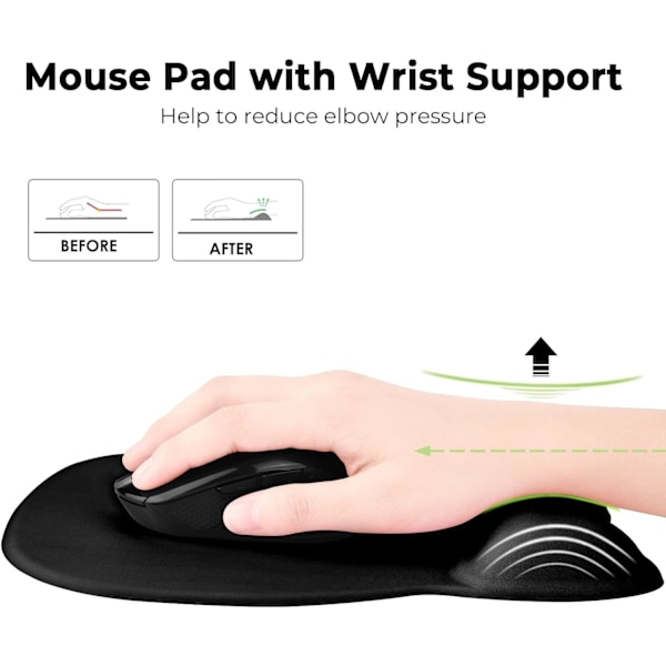 Musematte med ergonomisk håndleddsstøtte, musematte med minneskumfyll, teksturert slitesterk vaskbar, svart