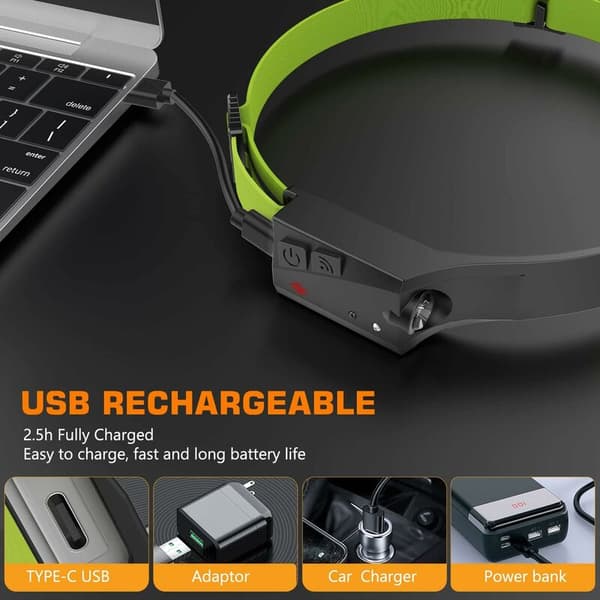 Hodelykt, USB oppladbar LED hodelykt COB induksjon vanntett, LED hodelykt 4 lysmoduser