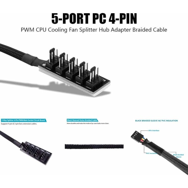 4-stifts PWM-fläkthubb, 5-ports fläktnav, 4-stiftskontakt för PC-fläkthubb