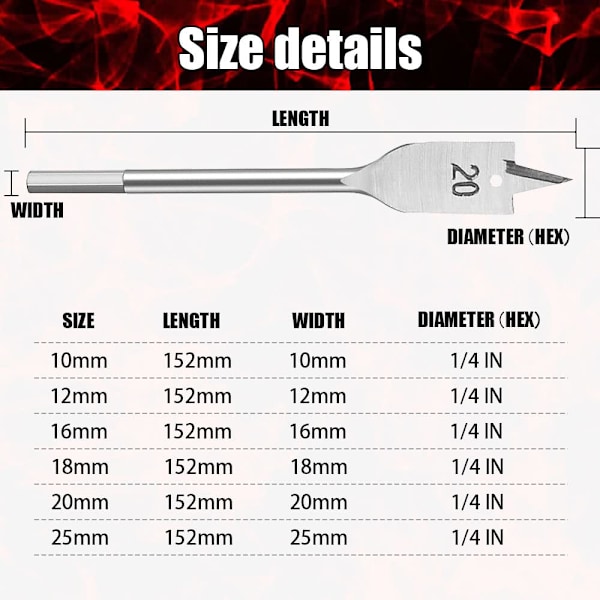 Pieces Flade Bor Bits Flade Bor Bits til Træ 10mm 12mm 16mm 18mm 20mm 25mm Flade Træbor til Træbearbejdning Sølv
