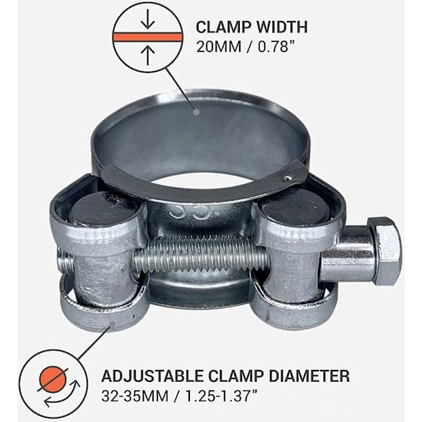 2-pack förstärkta klämmor för 32-35 mm galvaniserade stålrör