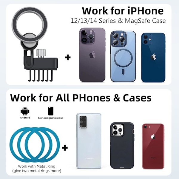Magnetisk mobiltelefonhållare, lämplig för Teslas luftutlopp, modell 3/Y, speciell Magsafe-bilhållare