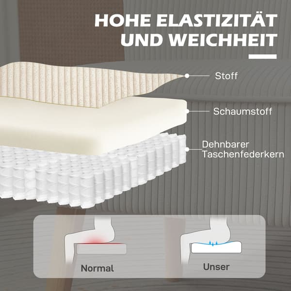 2-sits tygsoffa - Vit soffa | Färg: Vit | Mått: 117x56,5x77 cm