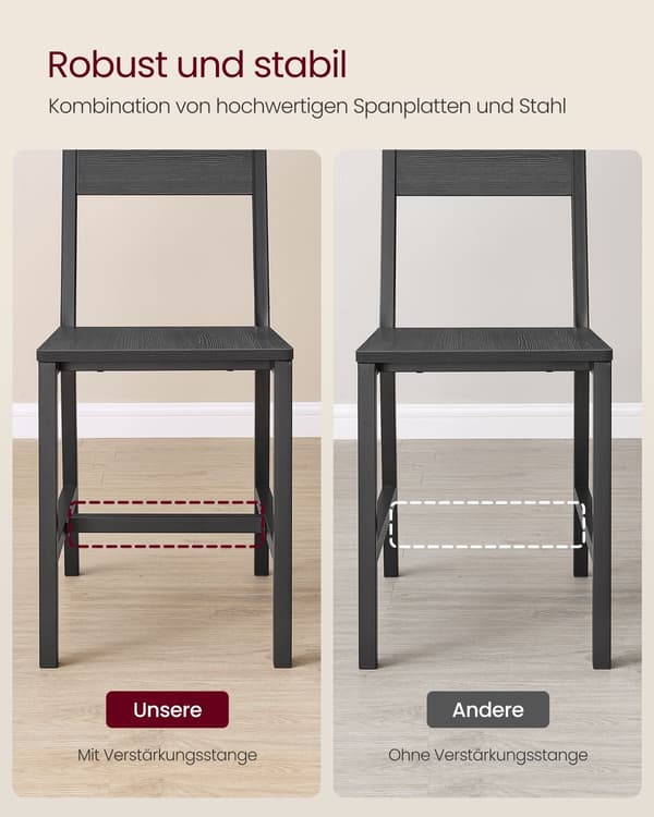 Matsalsstolar set om 2 - Stålstomme - 36 x 46,6 x 87,1 cm - Grå