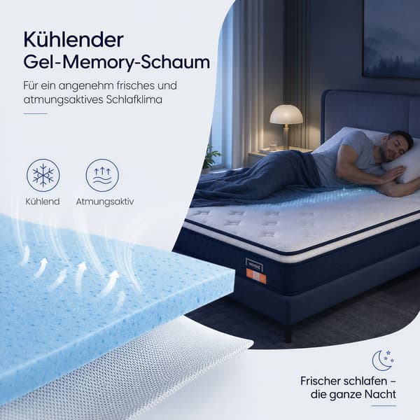 Innerspringmadrass med gel memory foam, medium fast | Blå | 90x200x20 cm