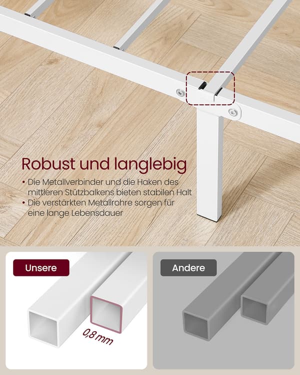 Sängstomme i metall 90x200 cm - robust, matt vit, lätt att montera