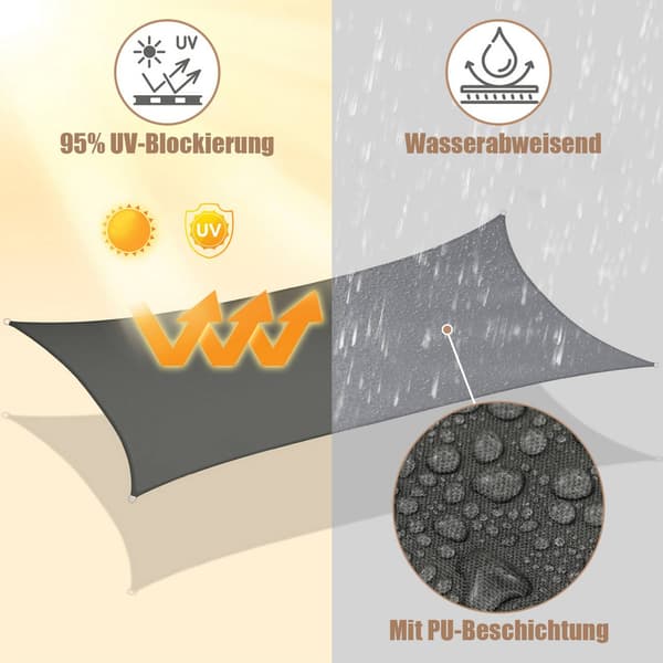 Polyester solskyddspresenning med UV-skydd | Mörkgrå | 3x3 m