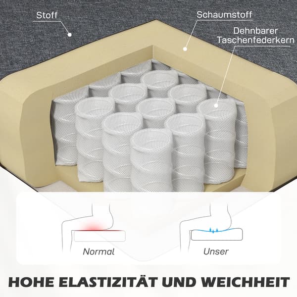 2-sits soffa grå, linnelook, 117 cm | Färg: Grå | Mått: 117x56,5x77 cm