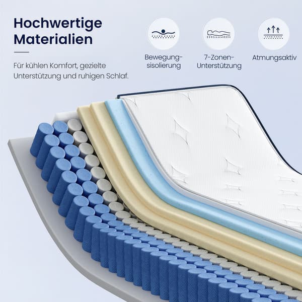 Federkern madrass med gel memory foam, medium fast | Blå | 140x200x25 cm