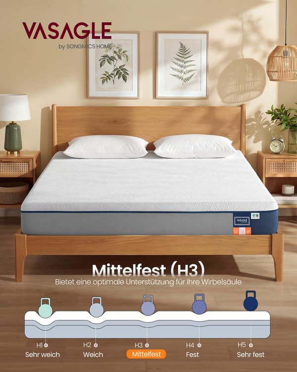 Gel memory foam madrass med ergonomiskt stöd | Blå | 140x200x20 cm