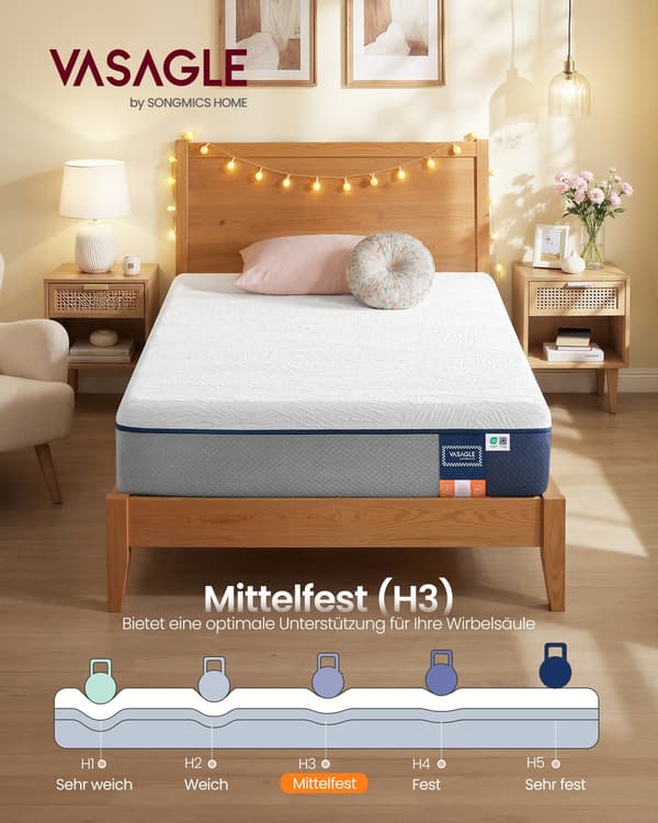 Gel memory foam madrass med ergonomiskt stöd | Blå | 90x200x20 cm