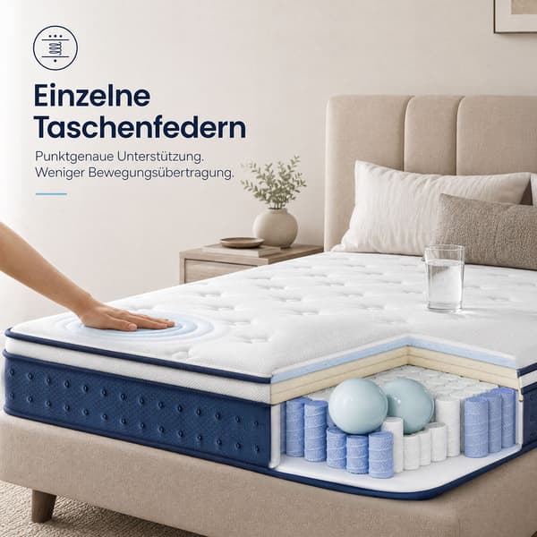 Innerspringmadrass med gel memory foam, medium fast | Blå | 90x200x20 cm