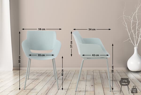 2 -Part uppsättning av trädgårdsstolar - uteplatser - Väderresistent polypropen | Färg: turkos