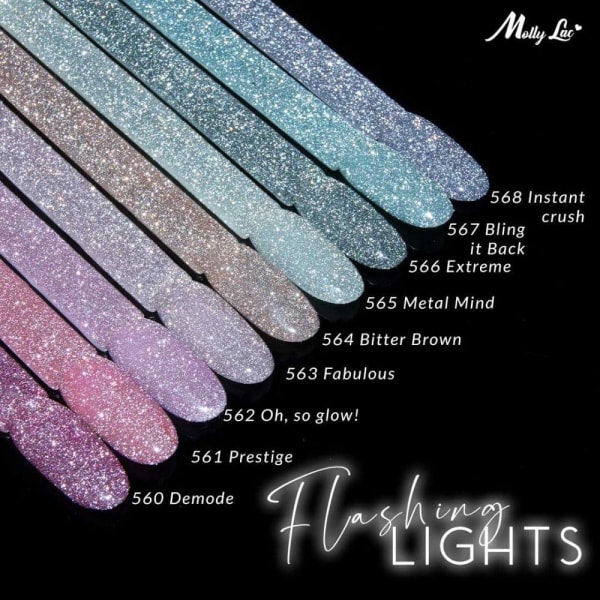 Mollylac - Gellack - Flashling lights - 614 5ml Mörkblå