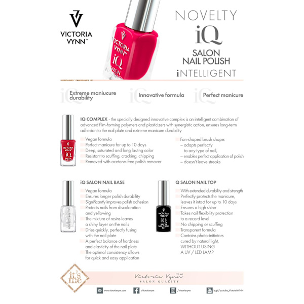 Victoria Vynn - IQ Polish - Base - Nagellack Transparent