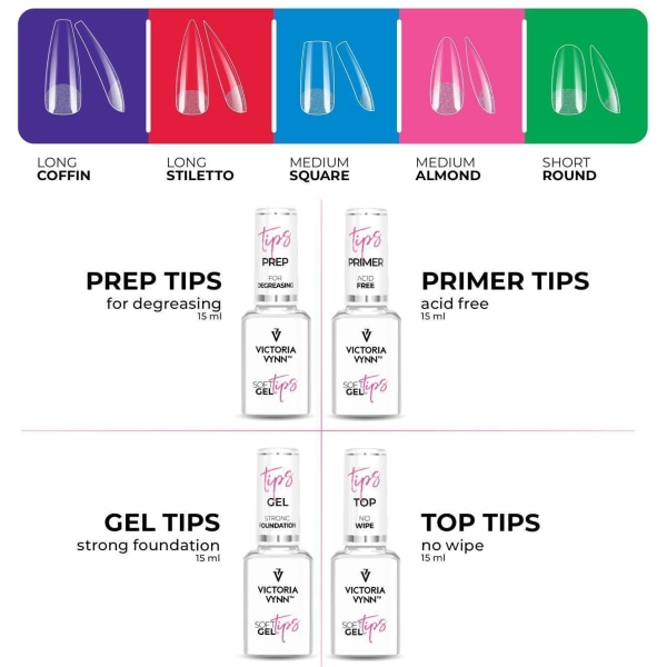 Top tips - 15ml - Soft gel tips - Victoria Vynn Transparent