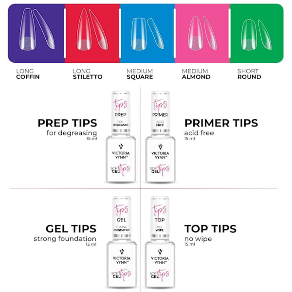 Top tips - 15ml - Soft gel tips - Victoria Vynn Transparent