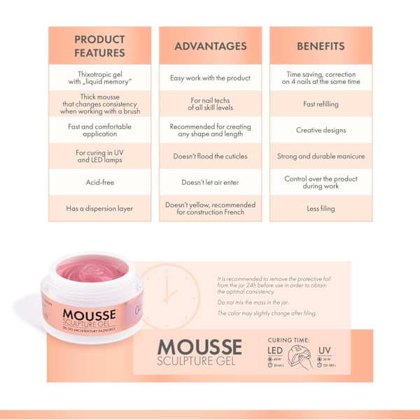 Victoria Vynn - Mousse Sculpture gel - 15ml - Dirty Blush 06 Rosa