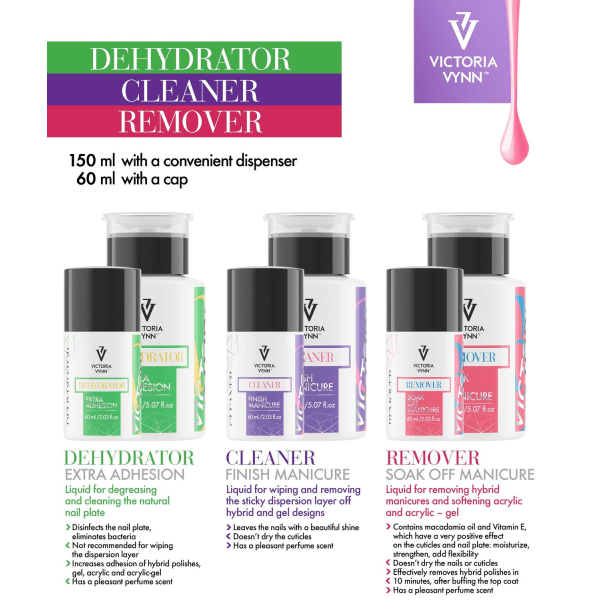 Victoria Vynn - Dehydrator Extra Adhesion - 60 ml Transparent