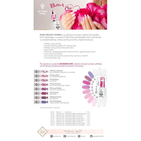 Victoria Vynn - Pure Creamy - 191 Rose Petal - Gellack Rosa