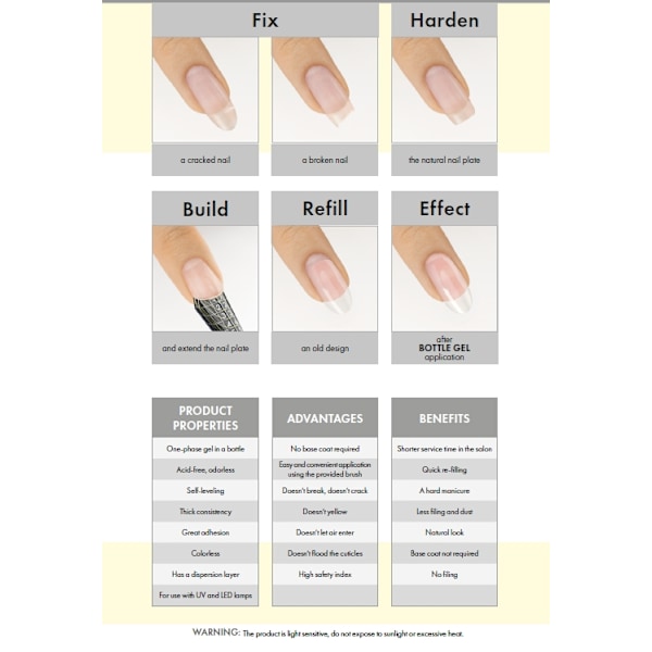 Victoria Vynn - Bottle Gel - Builder 15ml - En-fas Transparent