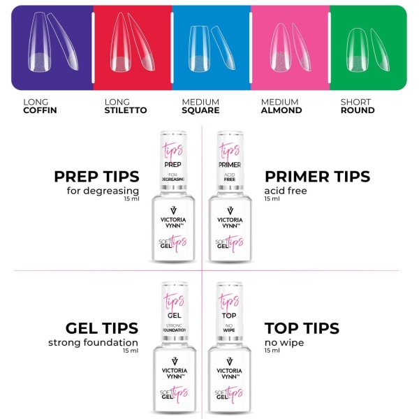 Startset - Preparering av Victoria Vynn - Soft gel tips Transparent