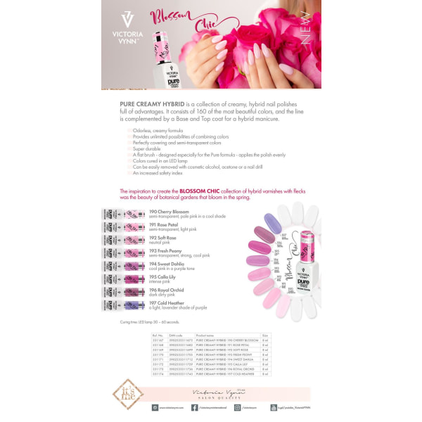 Victoria Vynn - Pure Creamy - 190 Cherry Blossom - Geelilakka Pink