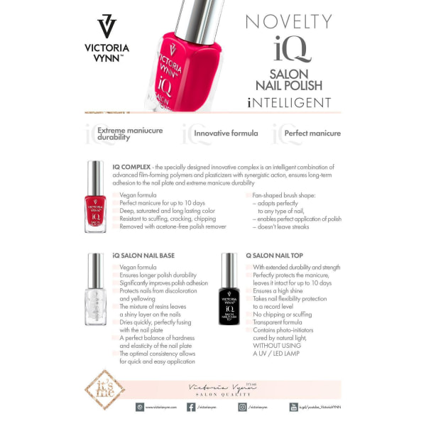 Victoria Vynn - IQ Polish - 30 Dim Magenta - Neglelak Purple