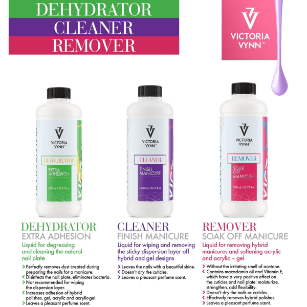 Victoria Vynn - Dehydrator Extra Adhesion - 1000 ml Transparent