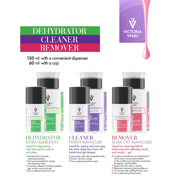 Victoria Vynn - Dehydrator Extra Adhesion - 1000 ml Transparent