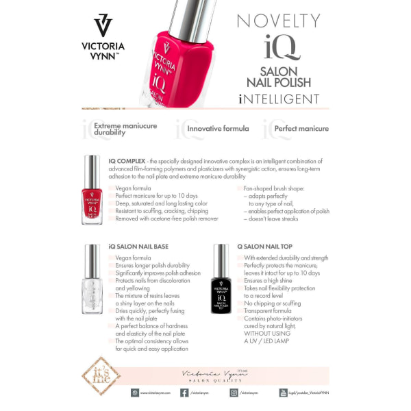 Victoria Vynn - IQ Polish - 23 Dragon Fruit - Nagellack Röd