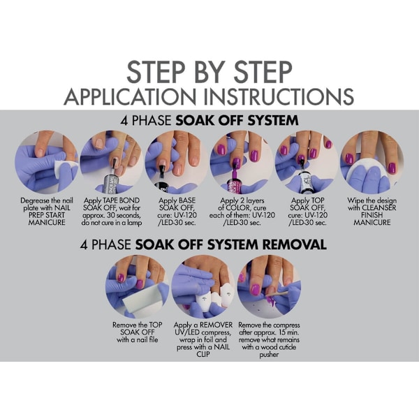 Top coat - Gel Polish Base - Soak off - 8 ml - Victoria Vynn Transparent