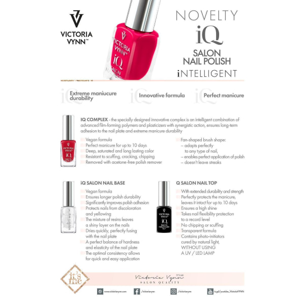 Victoria Vynn - IQ Polish - 33 Bright Side - Nagellack Ljusrosa