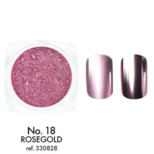 Vaikutuspuuteri / Kromi - Rose Gold - 2g - Victoria Vynn Purple