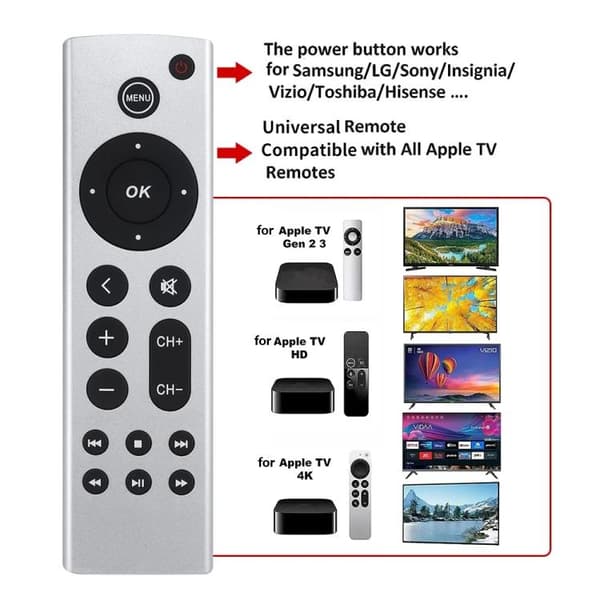 Remote Control for Apple TV 4K/HD Gen 2-7 / Replacement Remote