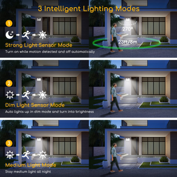 Udendørs sikkerhedslys med solcelle, belysning på alle sider, til