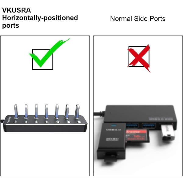 USB 3.0-hub, 7-porters USB-hub USB-adapter med individuell på/av