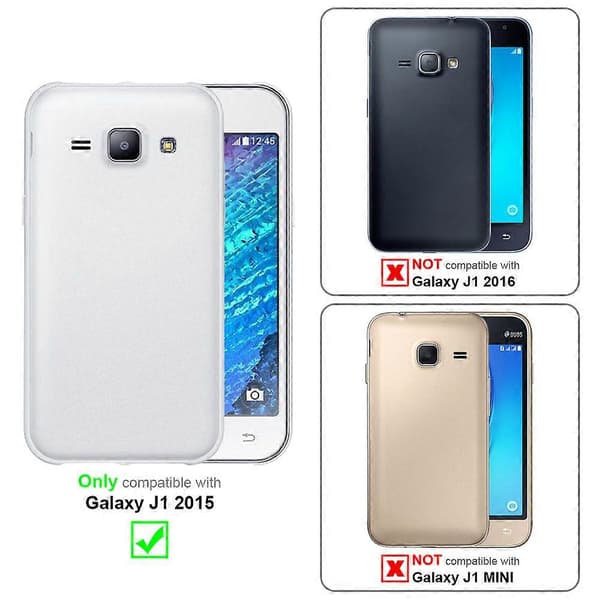 Samsung Galaxy J1 2015 Skyddsfodral - Tvåfärgskombination A
