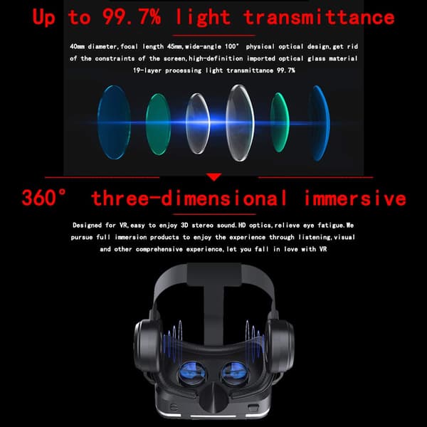 VR-hodesett virtuelle 3D-briller med fjernkontroll