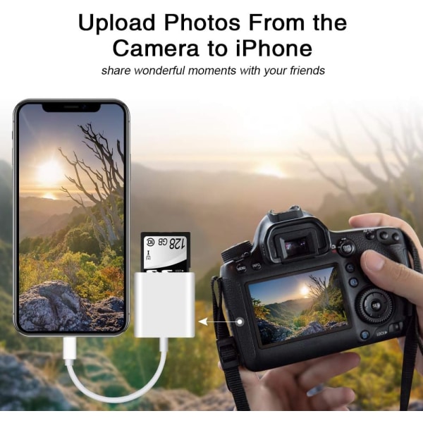 SD-kortleser for iPhone IPad-kamera, minne med dobbel kortspor