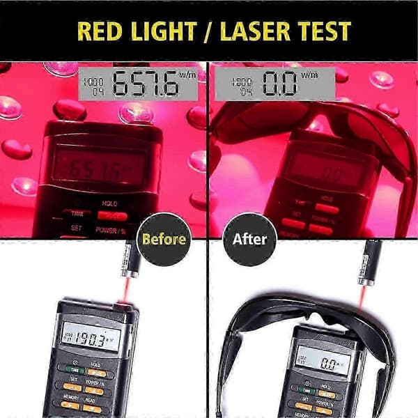Rödljusterapi-glasögon, Lasersäkra glasögon IPL 200-2000nm, Ögonskydd för rödljusterapi A