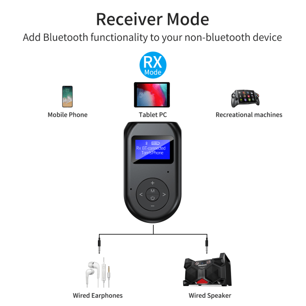 Bluetooth Adapter, Sändare Empfänger 2 i 1 trådlös Bluetooth