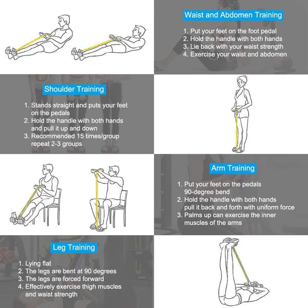 Motståndsträning, bentränare, yogafitness, sit-up gymutrustning