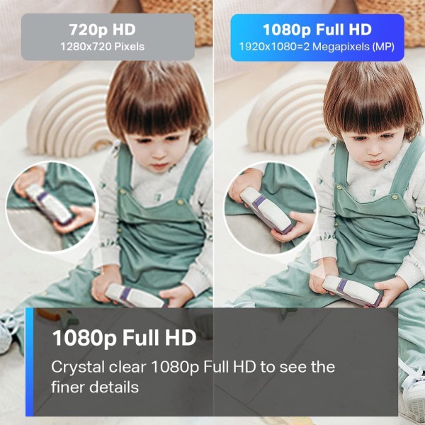1080P inomhus säkerhetskamera för babymonitor, hundkamera